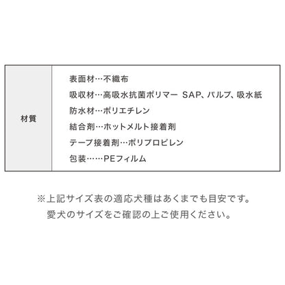 犬 おむつ ペット 男の子 抗菌 消臭 S M L XL 4サイズ 7層構造 超吸収 漏れない 防臭 120枚 100枚 大容量 マナー ベルト パンツ しつけ マーキング防止 介護 超小型犬 小型犬 大型犬 中型犬 シニア