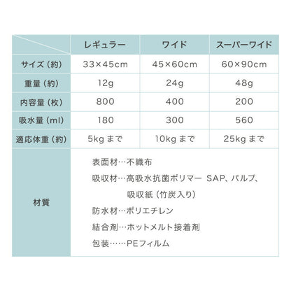 ペットシーツ 炭入り 薄型 レギュラー 800枚 ワイド 400枚 スーパーワイド 200枚 大容量 超吸収 抗菌 消臭 脱臭 トイレシート トイレシーツ ペットシート 使い捨て 業務用 犬 猫 まとめ買い 犬用 得用