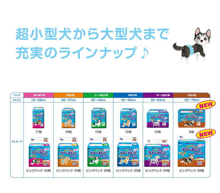 【3個セット】 男の子のためのマナーおむつおしっこ用 ビッグパック 大型犬 20枚 第一衛材 PMO-770 まとめ売り セット売り