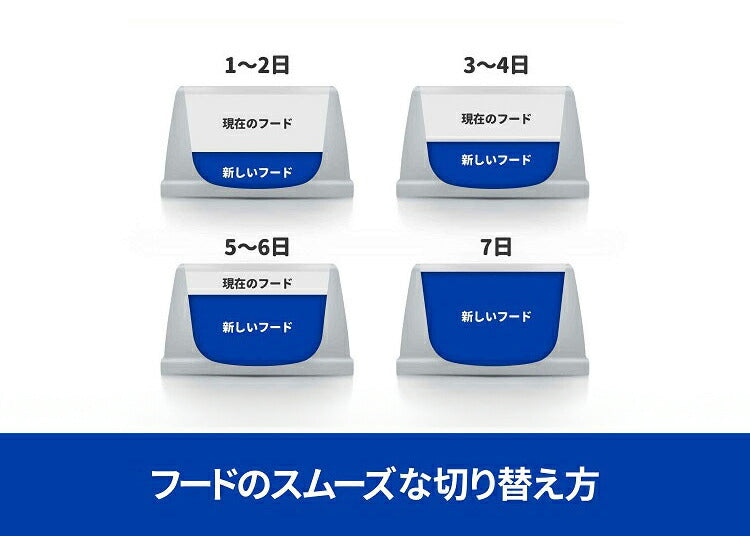 ヒルズ 療法食 犬 犬用 k/d チキン 3kg プリスクリプション 食事療法食 サイエンスダイエット