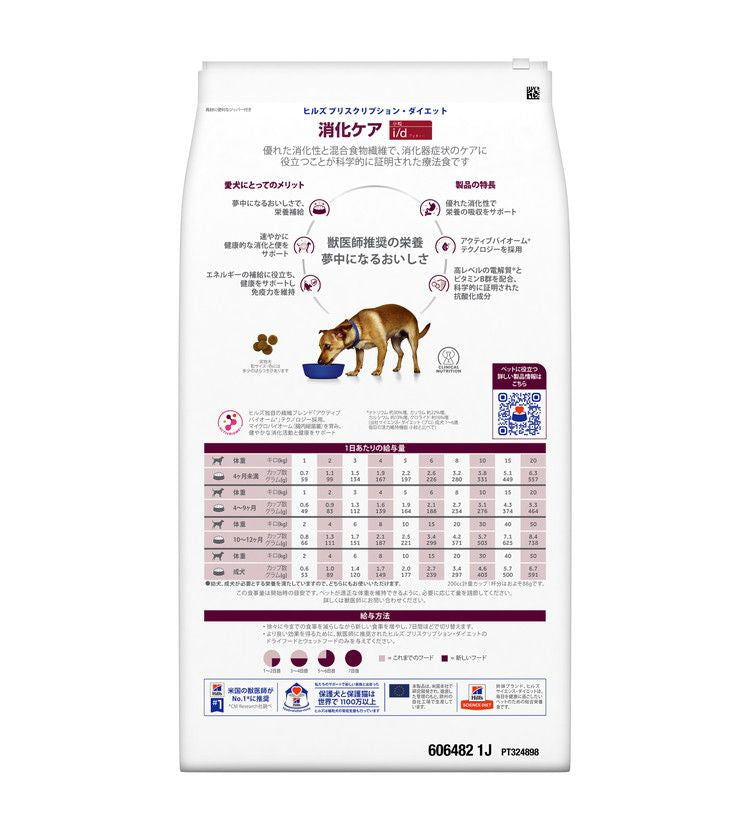 ヒルズ 療法食 犬 犬用 i/d小粒 チキン 7.5kg プリスクリプション 食事療法食 サイエンスダイエット