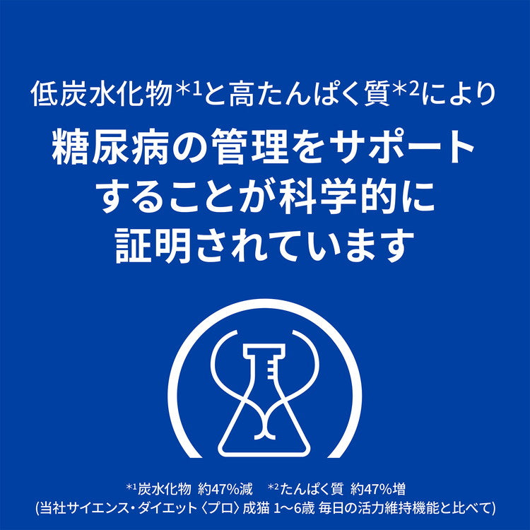 ヒルズ 療法食 猫 猫用 m/d チキン 2kg プリスクリプション 食事療法食 サイエンスダイエット