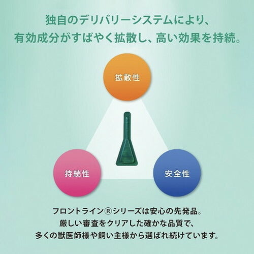 【動物用医薬品】 【2個セット】 フロントライン 猫用 3本入 ノミ 蚤 ダニ ハジラミ 駆除剤 駆除液 動物用 ペット用 医薬品 フロントラインプラスキャット(代引不可)【メール便配送】