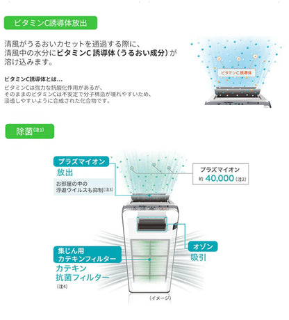 脱臭機 ペット臭対策 フィルター交換不要 ~20畳 PLAZION プラズィオン HDS-3000R 富士通ゼネラル スピード脱臭 トリプル脱臭 驚異の脱臭力 花粉対策 集じん機能 高速メガフィルター