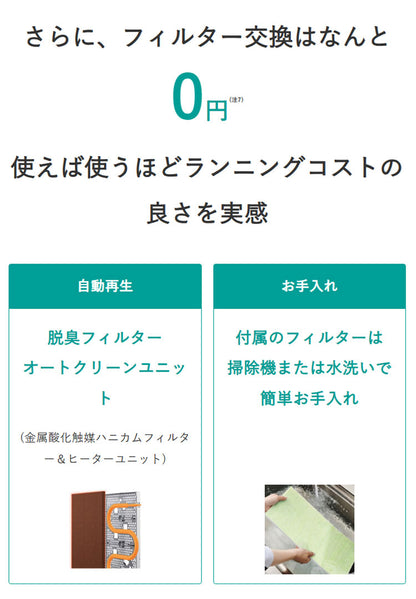 脱臭機 ペット臭対策 フィルター交換不要 ~20畳 PLAZION プラズィオン HDS-3000R 富士通ゼネラル スピード脱臭 トリプル脱臭 驚異の脱臭力 花粉対策 集じん機能 高速メガフィルター