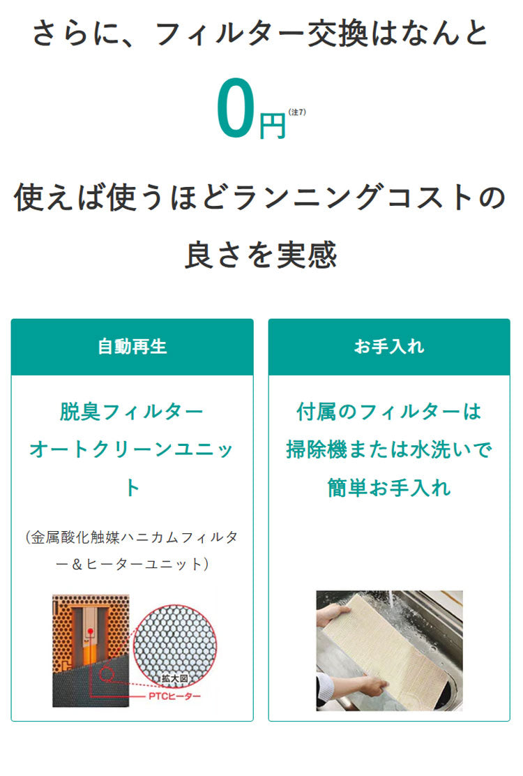 脱臭機 ~20畳 PLAZION プラズィオン HDS-302R 富士通ゼネラル 集じん機能 高速メガフィルター 臭い分解 フィルター再生 トリプル脱臭 PTCヒーター オゾン脱臭 消臭成分 メンテナンス簡単