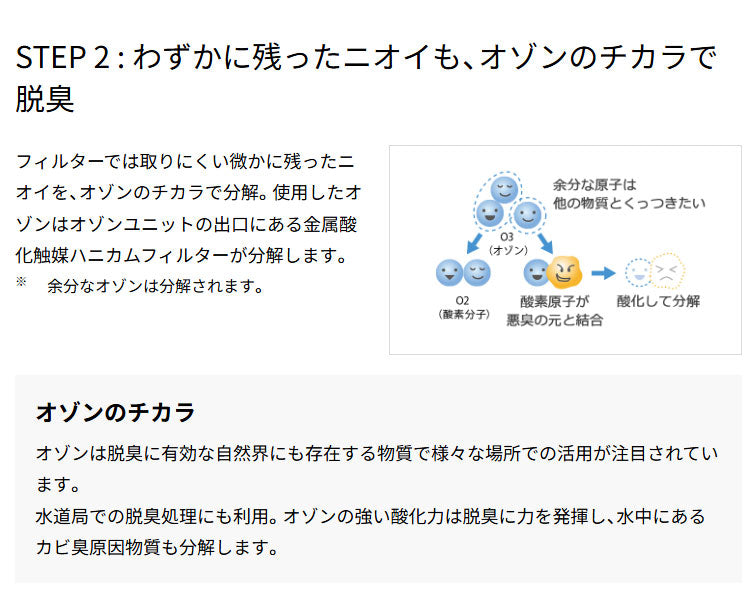 脱臭機 ペット臭対策 脱臭面積~10畳 プラズマイオン FUJITSU PLAZION プラズィオン 富士通ゼネラル DAS-15R ホワイト ブラック オゾン除菌