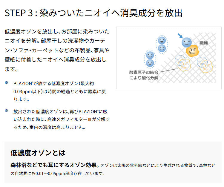 脱臭機 ペット臭対策 脱臭面積~10畳 プラズマイオン FUJITSU PLAZION プラズィオン 富士通ゼネラル DAS-15R ホワイト ブラック オゾン除菌