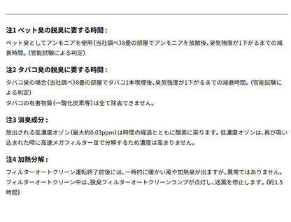 脱臭機 ペット臭対策 脱臭面積~10畳 プラズマイオン FUJITSU PLAZION プラズィオン 富士通ゼネラル DAS-15R ホワイト ブラック オゾン除菌