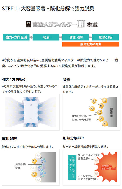 加湿脱臭機 プラズィオン 脱臭面積~20畳 富士通ゼネラル プラズマイオン FUJITSU PLAZION 脱臭機 加湿機 ホワイト DAS-303R ホワイト ブラウン オゾン除菌 オゾン消臭 花粉対策 ペット臭