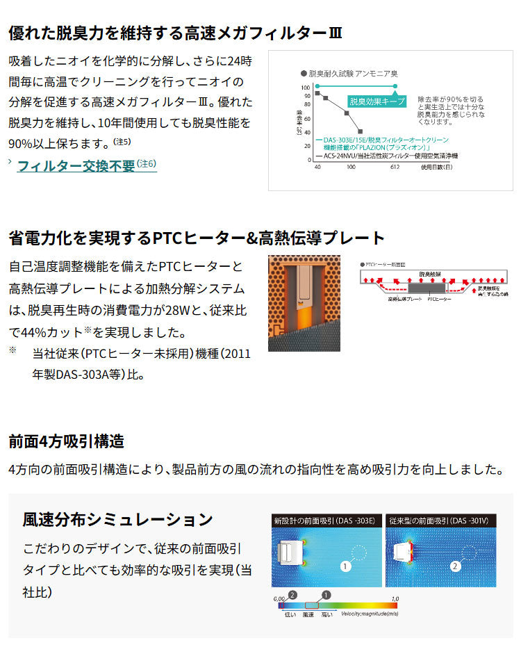 加湿脱臭機 プラズィオン 脱臭面積~20畳 富士通ゼネラル プラズマイオン FUJITSU PLAZION 脱臭機 加湿機 ホワイト DAS-303R ホワイト ブラウン オゾン除菌 オゾン消臭 花粉対策 ペット臭