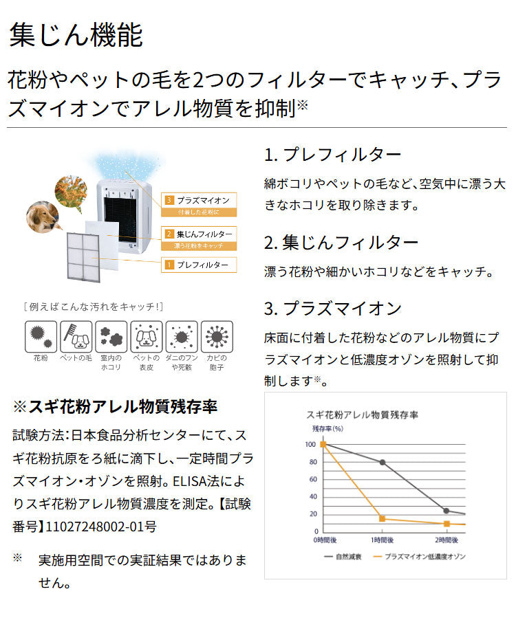 加湿脱臭機 プラズィオン 脱臭面積~20畳 富士通ゼネラル プラズマイオン FUJITSU PLAZION 脱臭機 加湿機 ホワイト DAS-303R ホワイト ブラウン オゾン除菌 オゾン消臭 花粉対策 ペット臭