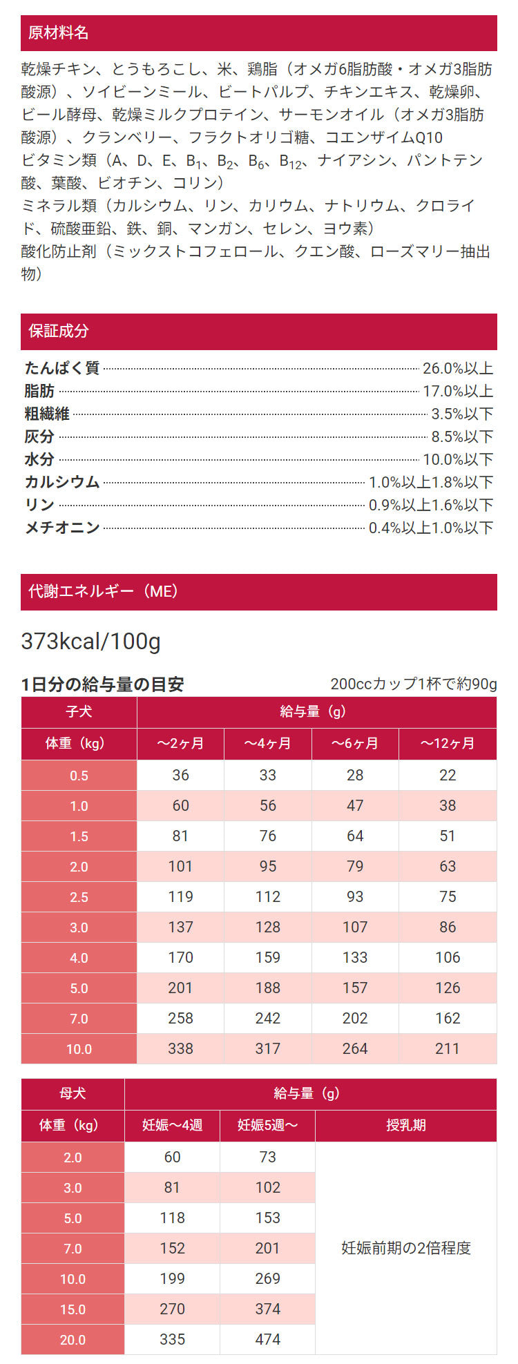 セレクトバランス パピー チキン 小粒 子犬・母犬用 1kg SELECT BALANCE ドライフード ドライ ドッグフード 主食