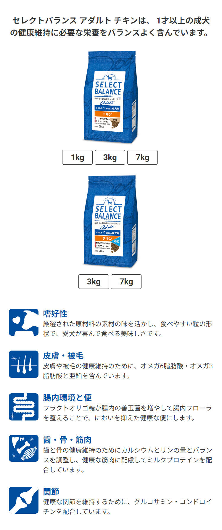 セレクトバランス アダルト チキン 小粒 1才以上の成犬用 1kg SELECT BALANCE ドライフード ドライ ドッグフード 主食