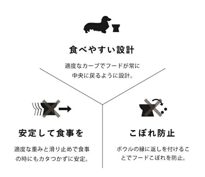 猫壱 犬用 脚付フードボウル レギュラー 食器 犬用食器 ボウル エサ エサ皿 ペット ペット用食器