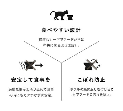 猫壱 猫用 脚付フードボウル レギュラー 猫柄 食器 猫用食器 ボウル エサ エサ皿 ペット ペット用食器