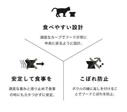 猫壱 猫用 脚付フードボウル L ラージ 猫柄 食器 猫用食器 ボウル エサ エサ皿 大きめ 大量 ペット ペット用食器