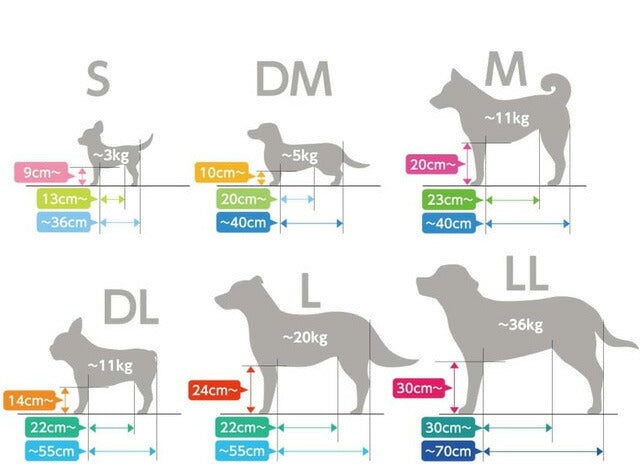 アロン化成 リラクッション M ブルー 日本製 国産 家族 笑顔 足腰 犬 立位保持 立位 支え 犬の立位保持