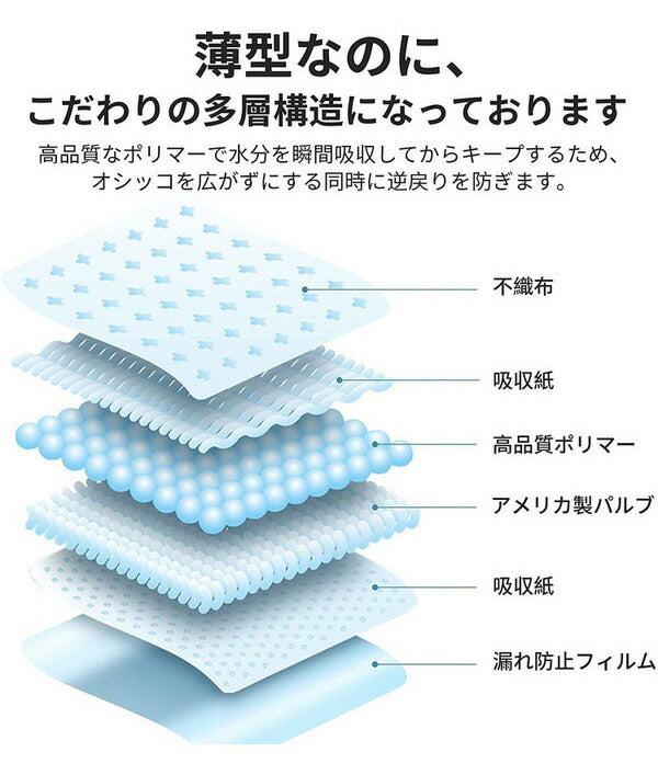 エムペッツ ペットシーツ カームダウン レギュラー100枚 ワイド50枚 薄型 超吸収 消臭 使い捨て トイレシート ペットシート M-PETS CALM DOWN 犬用 いぬ