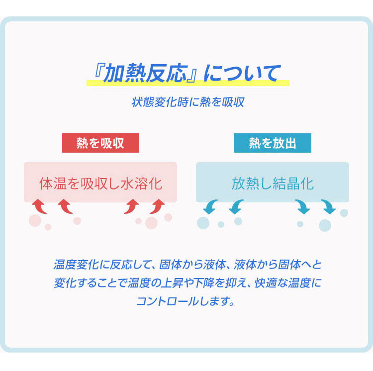 SUO アイスクールリング ボタン付 LL ペット用 散歩 反射 犬用 ネックリング ネック用 アイス クール リング 熱中症予防 暑さ対策 室内犬 小型犬 ペット 犬 SUO 28°ICE COOL RING(代引不可)【メール便配送】