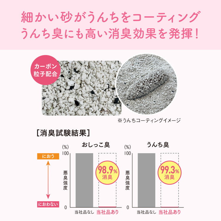 【4個セット】 エリエールペット キミおもい カチッと固まるネコ砂 5L 鉱物 ベントナイト 鉱物系 固まる 猫砂 ねこ砂 猫トイレ ねこトイレ