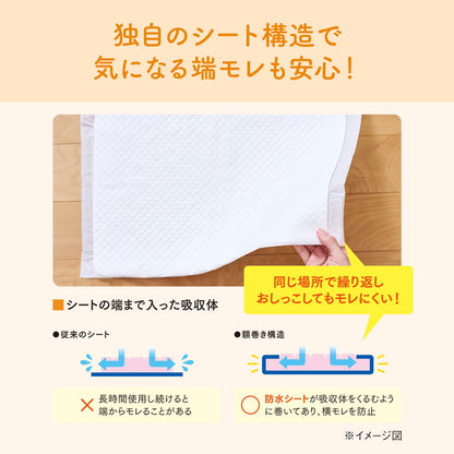 【6個セット】 エリエールペット キミおもい システム用シート 1週間用 20枚 システムトイレ用 シート シーツ 猫シート 猫用シート トイレ 猫トイレ 消臭 抗菌