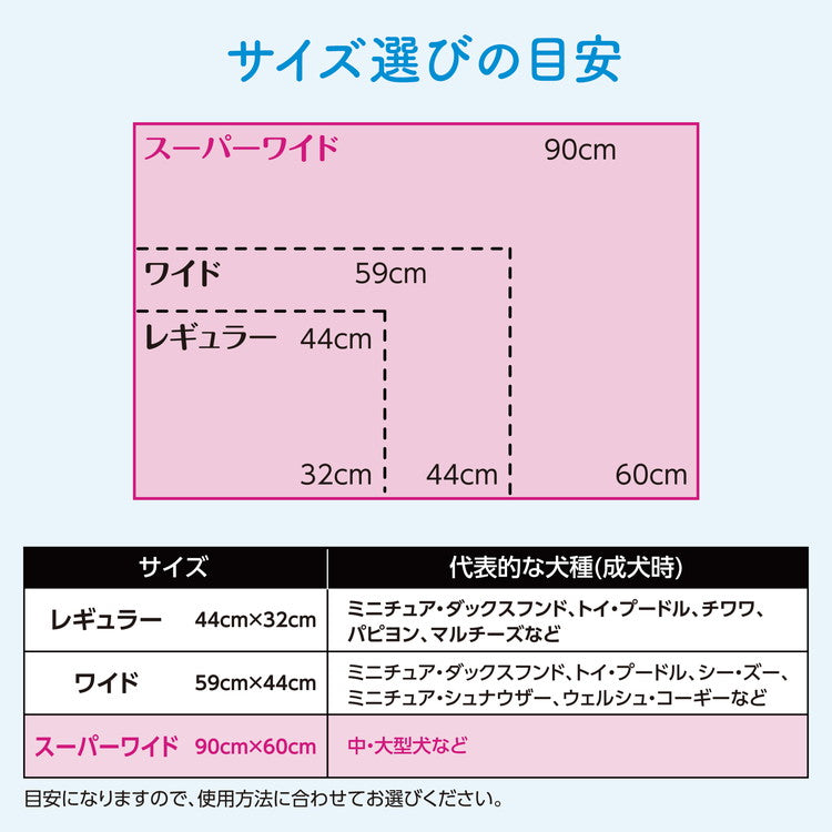 【4個セット】 エリエールペット キミおもい 消臭シート スーパーワイド 16枚 ペットシーツ シート トイレシート 消臭 犬 トイレ 犬用トイレ