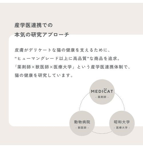 MEDICAT モイストローション 100ml