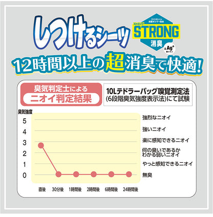 【4個セット】 ボンビアルコン しつけるシーツ 超吸収 消臭 30枚入 ペットシーツ 逆戻りしない 速攻吸収 超消臭 炭 W消臭neo ストロング消臭 しつけ 犬用 犬 成犬 幼犬 仔犬 老犬 介護 ペット用