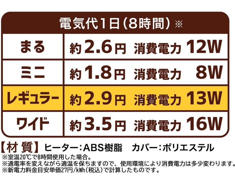 ドギーマン 遠赤外線 ペットのヒーターテキオン レギュラー