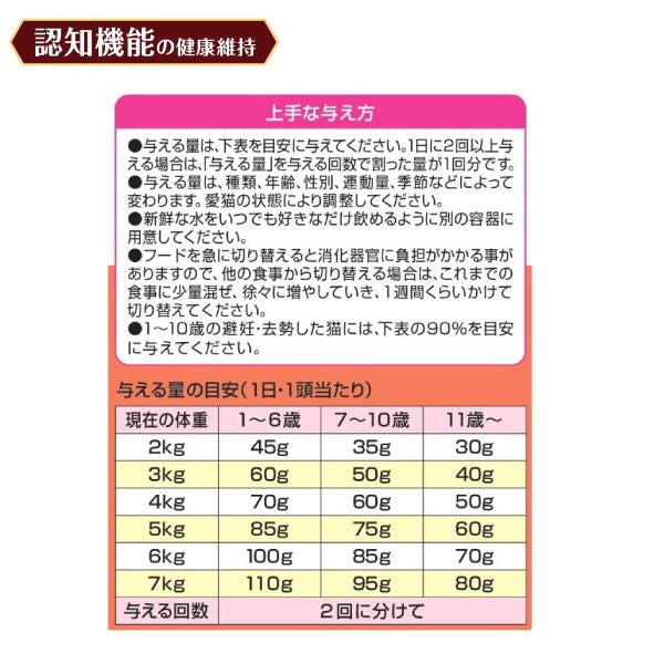 ペットライン メディファスアドバンス 認知機能の健康維持 7歳頃から チキン味 1.25kg (250g×5)