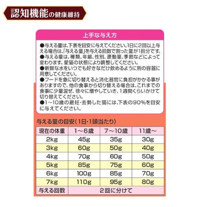 ペットライン メディファスアドバンス 認知機能の健康維持 7歳頃から チキン味 1.25kg (250g×5)