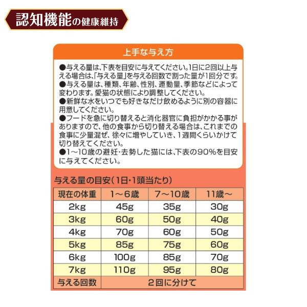 ペットライン メディファス アドバンス 認知機能の健康維持 7歳頃から チキン&フィッシュ味 1.25kg (250g×5)