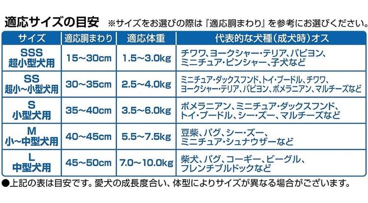 ユニチャーム マナーウェア 男の子用 Sサイズ 46枚x1 小型犬用 犬用おむつ マナーおむつ ペット用