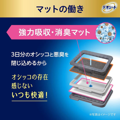 ユニチャーム デオシート 消臭ラボ トイレシステム本体セット ワイド 犬用トイレ トイレ本体 ペットシーツ ペットトイレ 犬トイレ トレー トイレトレー 犬用