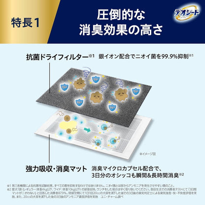 ユニチャーム デオシート 消臭ラボ トイレシステム本体セット ワイド 犬用トイレ トイレ本体 ペットシーツ ペットトイレ 犬トイレ トレー トイレトレー 犬用