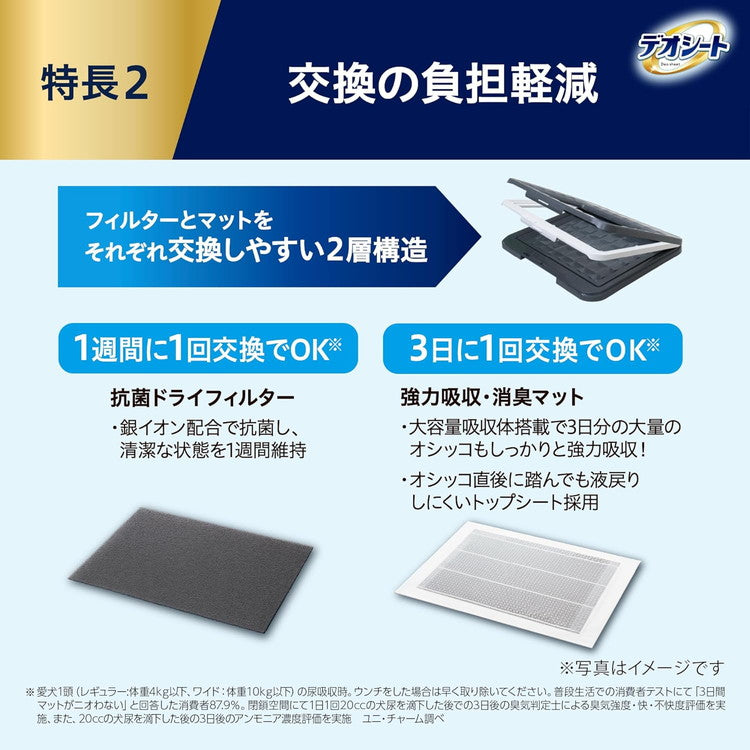 ユニチャーム デオシート 消臭ラボ トイレシステム本体セット ワイド 犬用トイレ トイレ本体 ペットシーツ ペットトイレ 犬トイレ トレー トイレトレー 犬用
