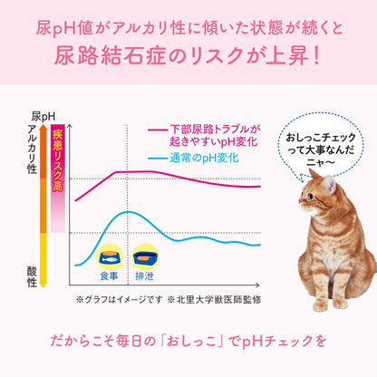 エリエールペット キミおもい おしっこチェック 紙のネコ砂 5L 紙製 紙砂 固まる 猫砂 ねこ砂 猫トイレ ねこトイレ 大王製紙