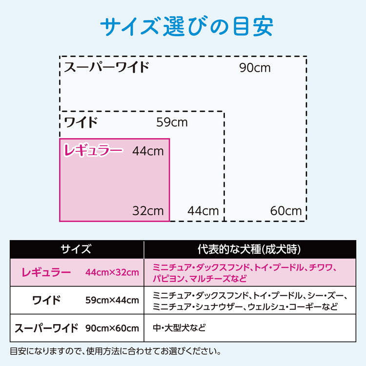 エリエールペット キミおもい 消臭シート レギュラー 72枚 ペットシーツ シート トイレシート 消臭 犬 トイレ 犬用トイレ 大王製紙