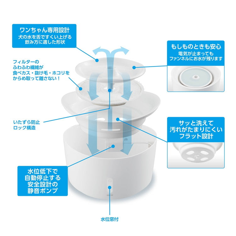 ジェックス ピュアクリスタル ウェル 1.5L 犬用 ホワイト ペット用給水器 給水機 水飲み器 水飲み 自動 給水器 USB 静音 静か ペット用 犬 GEX