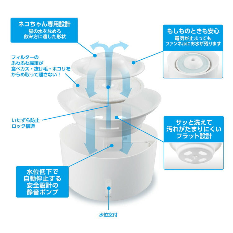 ジェックス ピュアクリスタル ウェル 1.5L 猫用 ホワイト ペット用給水器 給水機 水飲み器 水飲み 自動 給水器 USB 静音 静か ペット用 猫 GEX