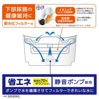 ジェックス ピュアクリスタル ウェル 1.5L 猫用 ホワイト ペット用給水器 給水機 水飲み器 水飲み 自動 給水器 USB 静音 静か ペット用 猫 GEX