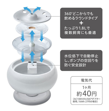 ジェックス 犬猫兼用 ピュアクリスタル セラモ 1.8L ホワイト セラミック 給水器 水飲み器 水飲み 給水機 自動 ペット用給水器 USB 静音 静か 犬用 猫用 犬 猫 ペット用 GEX