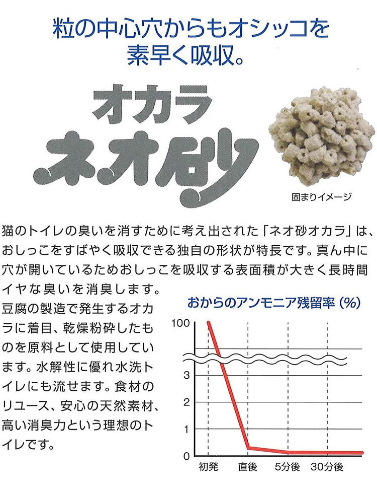 【まとめ売り】 5個セット コーチョー 猫砂 ネオ砂 オカラ 10L 日本製 流せる 燃やせる 固まる 消臭 トイレに流せる ねこ砂 おから ねこトイレ トイレ用品 猫 猫用品 KOCHO セット販売