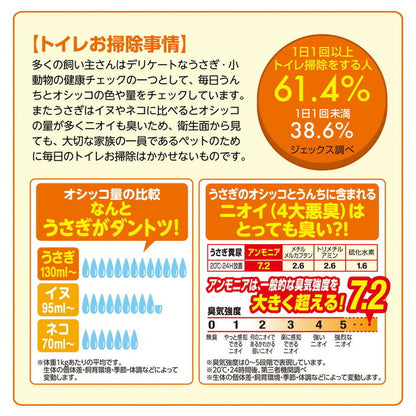 【6個セット】 ジェックス ラビレット ヒノキア 消臭砂 6.5L x6 39L うさぎ用 トイレ砂 ウサギ 子うさぎ 小動物 トイレ用砂 トイレに流せる 消臭 抗菌 GEX