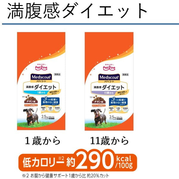 【2個セット】 ペットライン メディコート 満腹感ダイエット 1歳から 900g (225g×4)