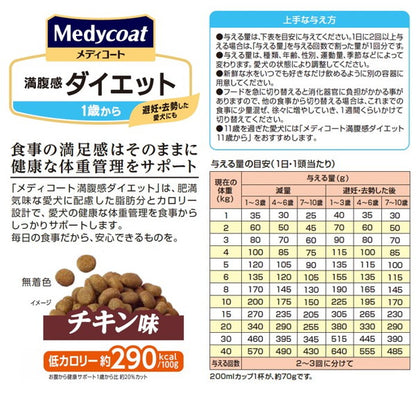 【8個セット】 ペットライン メディコート 満腹感ダイエット 1歳から 900g (225g×4)