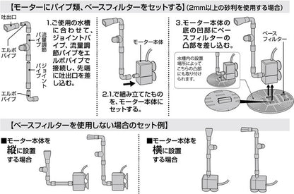 ジェックス GEX ピコロカ