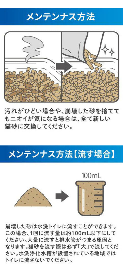 【6個セット】 ペティオ システムトイレ用 トイレに流せる猫砂 デオンDサンド 4L 木の猫砂 流せる トイレに流せる 燃えるゴミ 燃やせる 日本製 国産 猫砂 ねこ砂 Petio