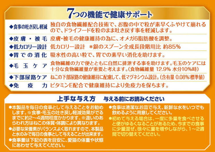 【6個セット】 ユニチャーム AllWell 室内猫用 チキン味挽き小魚とささみフリーズドライパウダー入り お試しパック200g